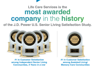 Sagewood’s Management Company becomes J.D. Power’s most awarded brand in the history of its Senior Living Satisfaction Study