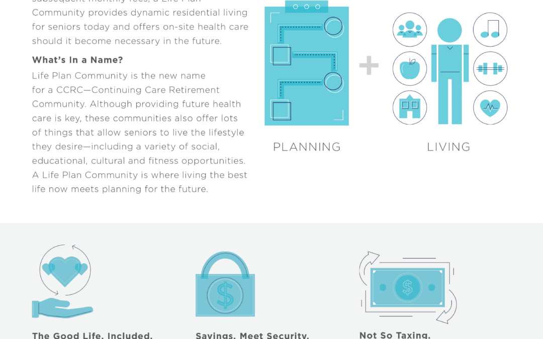 Life Plan Community: Plan For Your Future & Live Your Best Life Now