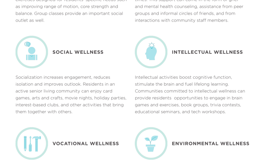 8 Dimensions of Wellness that Can Enhance Seniors’ Lives 