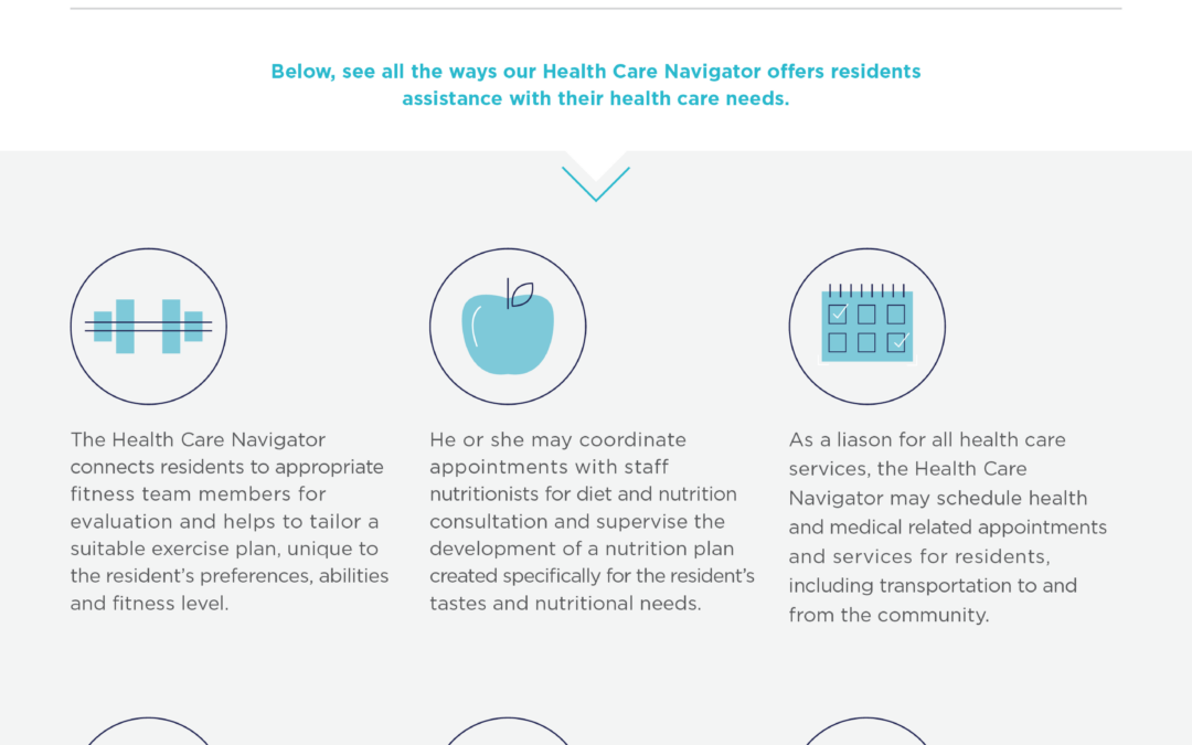 The Health Care Navigator: Assisting Residents with Their Wellness Needs