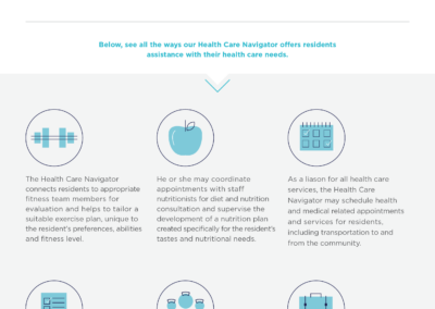 The Health Care Navigator: Assisting Residents with Their Wellness Needs