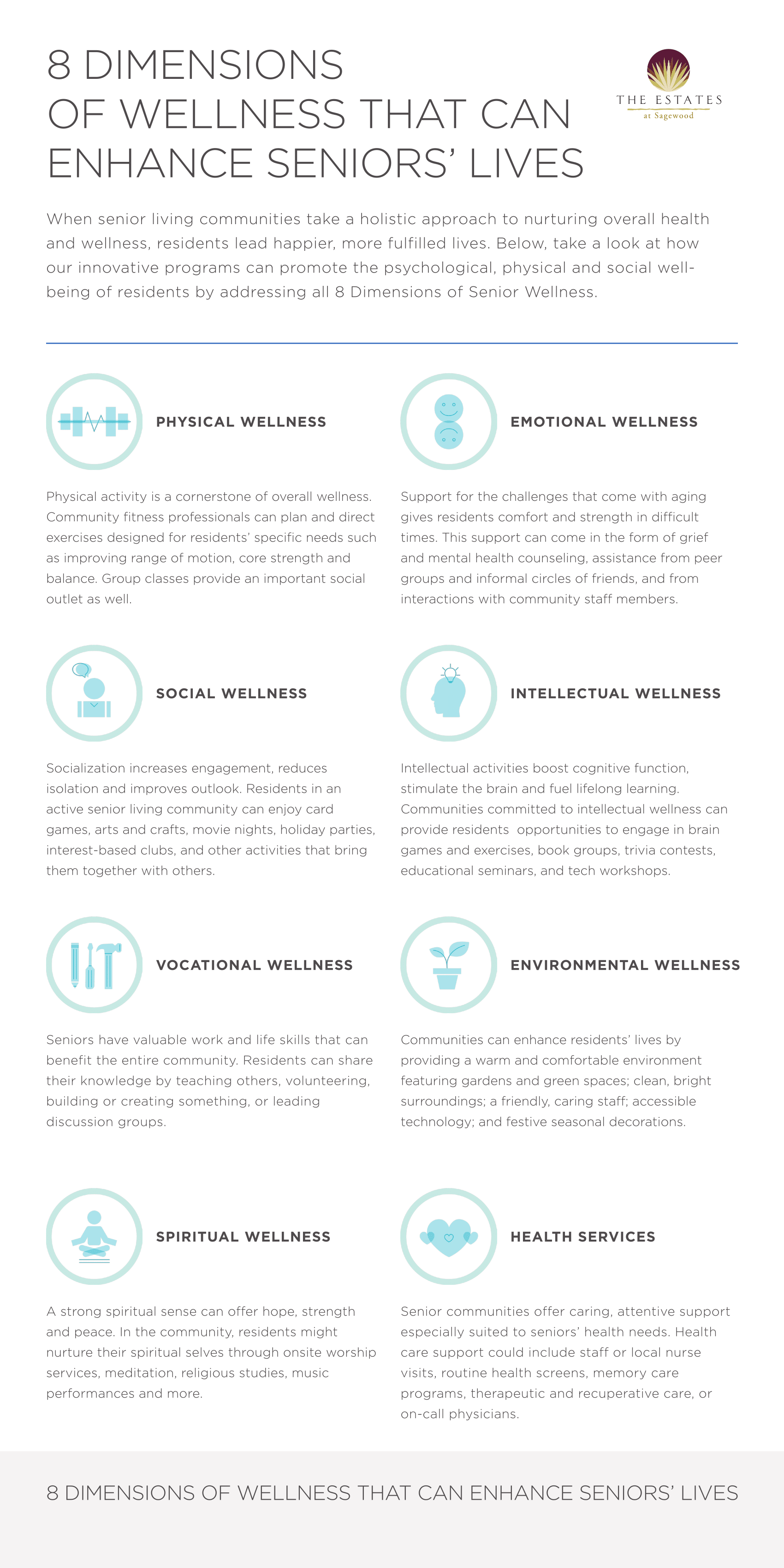 LCS-LPC-Sagewood-Infographic-8DimensionsOfWellness